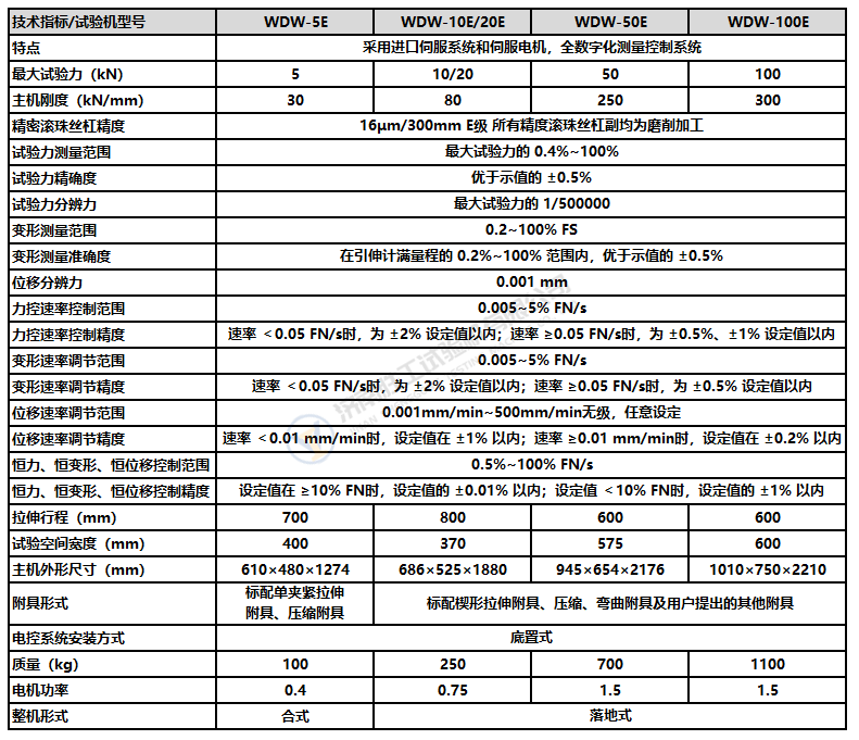 電拉2.png